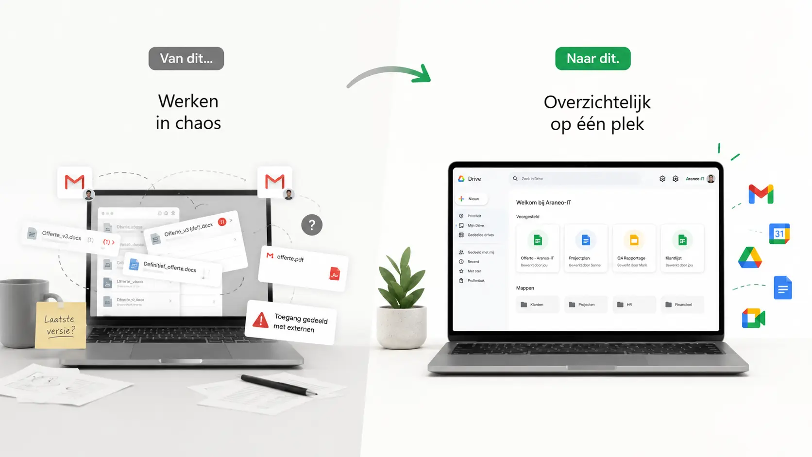 Van een rommelige werkomgeving naar een overzichtelijke Google Workspace omgeving