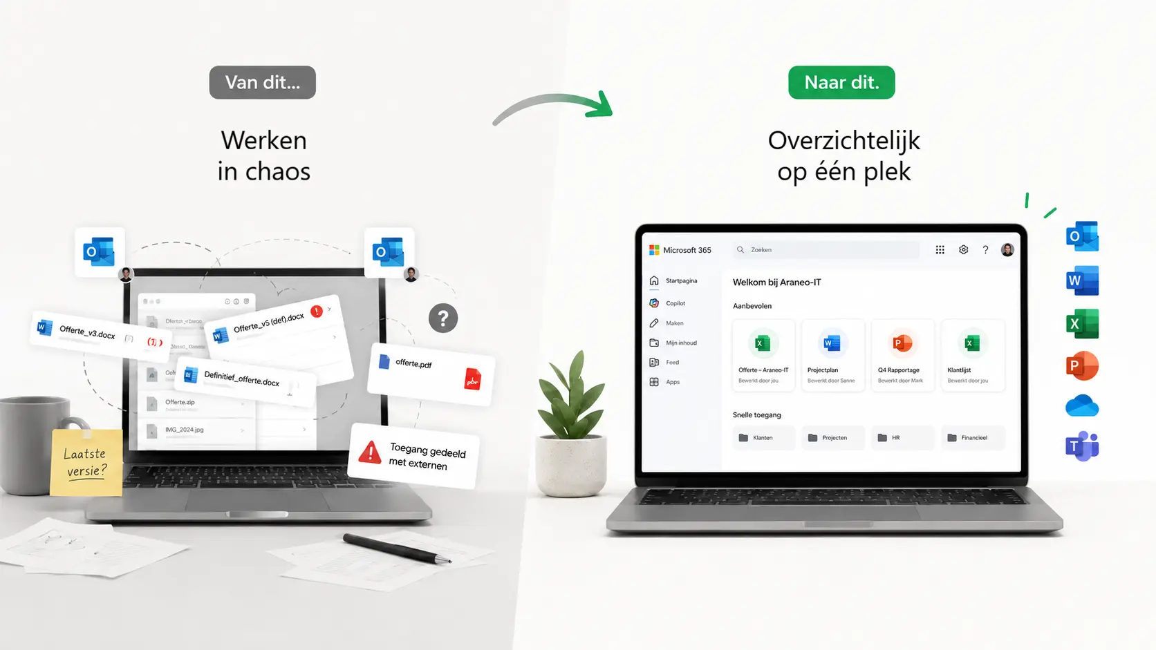 Van een rommelige werkomgeving naar een overzichtelijke Google Workspace omgeving